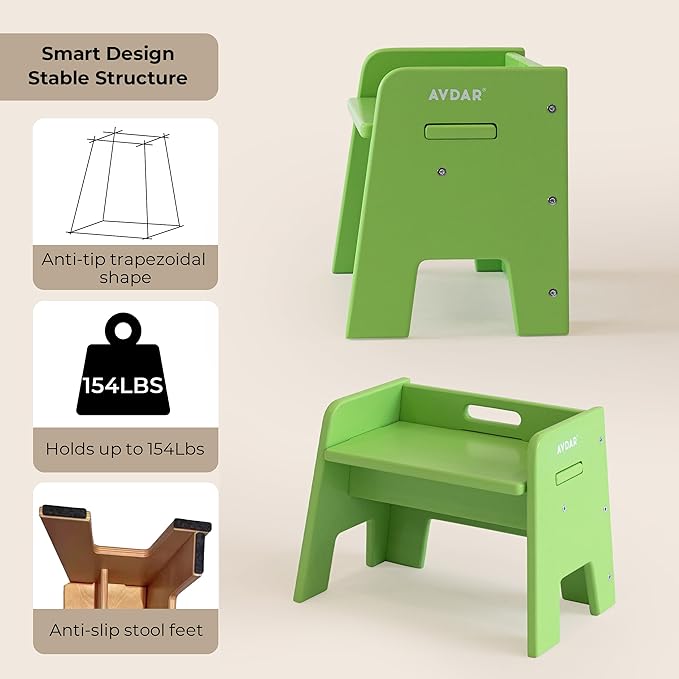 Wooden Step Stool for Kids, 14” One Step Stool for Toddlers, Heavy Duty Non-tip - Image 2