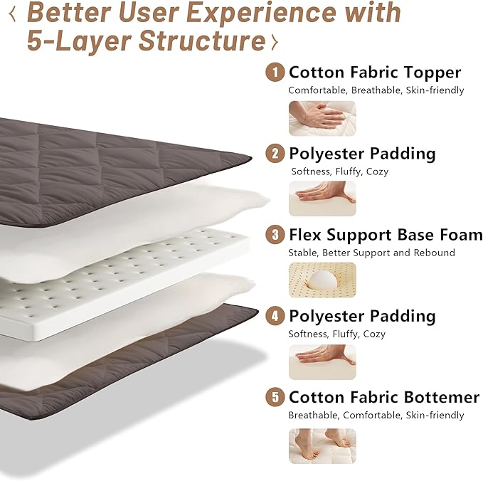 Japanese Floor Futon Mattress, Tatami Mat Sleeping Pad, Shikibuton, Mattresses - Image 4