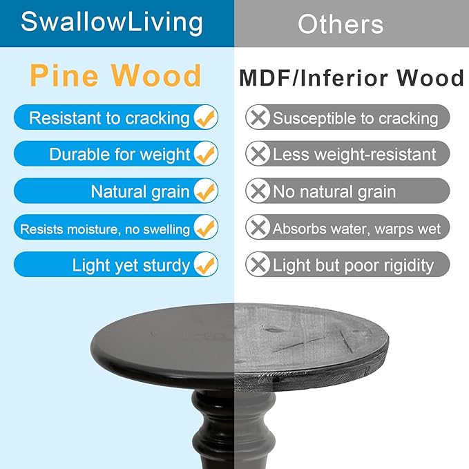 SwallowLiving Small Round Side Table, Tall End Tables Living Room, Narrow Night - Image 4