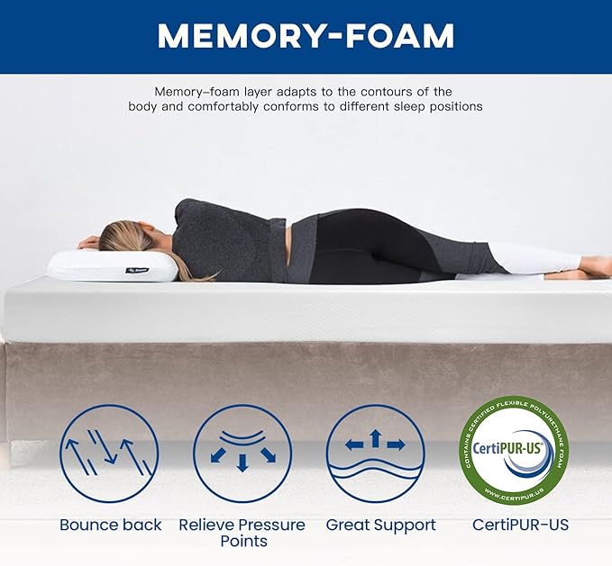 FDW | 6 Inch King Mattress | Medium Firm | Gel Memory Foam Mattress | White | - Image 5