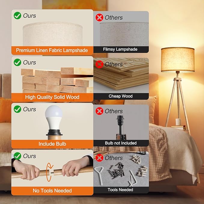 OUTON Tripod Floor Lamp with Shelves, Mid Century Dimmable Wood Floor Lamp with - Image 5