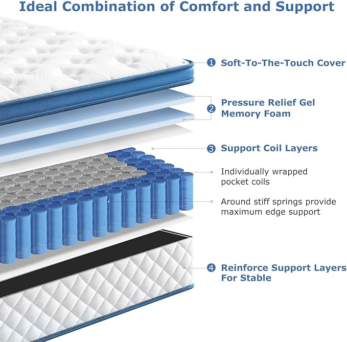 Queen Mattress, 12 Inch Medium Firm Hybrid - Image 2