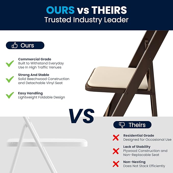 Flash Furniture 2 Pack HERCULES Series Fruitwood Wood Folding Chair - Image 9