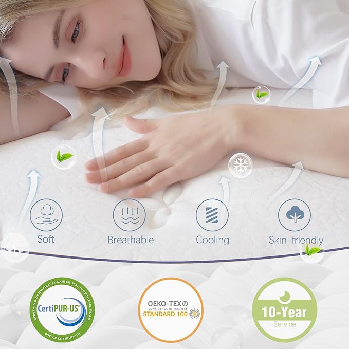 Twin Mattress, 12 Inch Hybrid Mattress in A Box, Gel Memory Foam and Pocket - Image 2