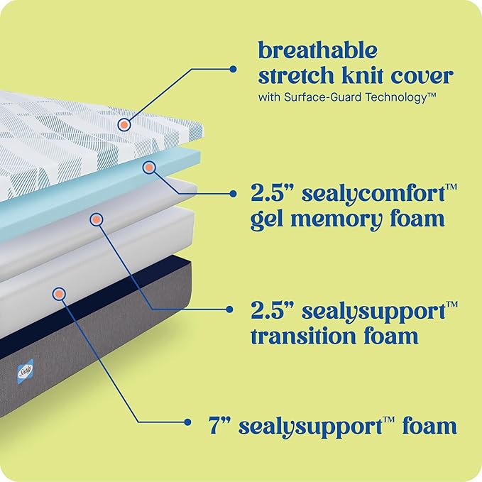 Sealy Dreamlife 12” Foam Mattress-in-a-Box, SealyComfort Gel Memory Foam - Image 5