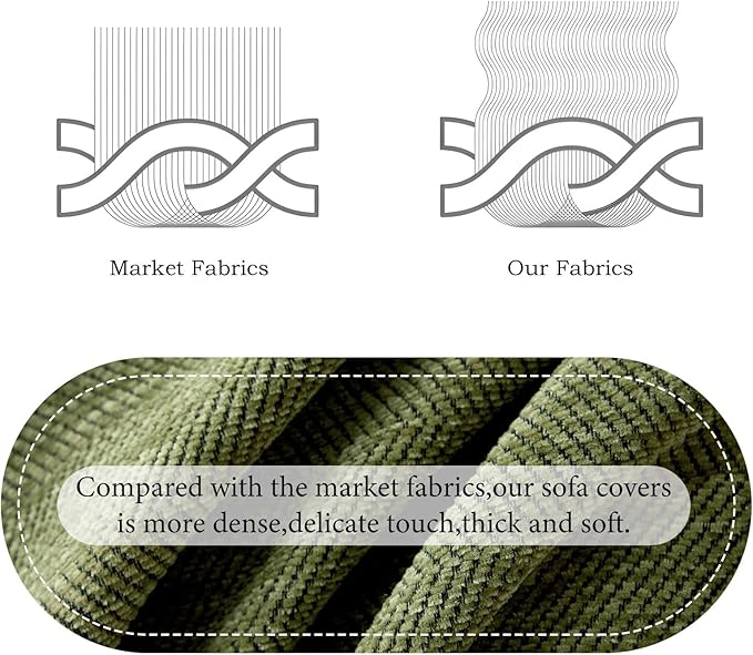 STACYPIK Christmas Matcha Green Sofa Cover Chenille Couch Covers Herringbone - Image 4