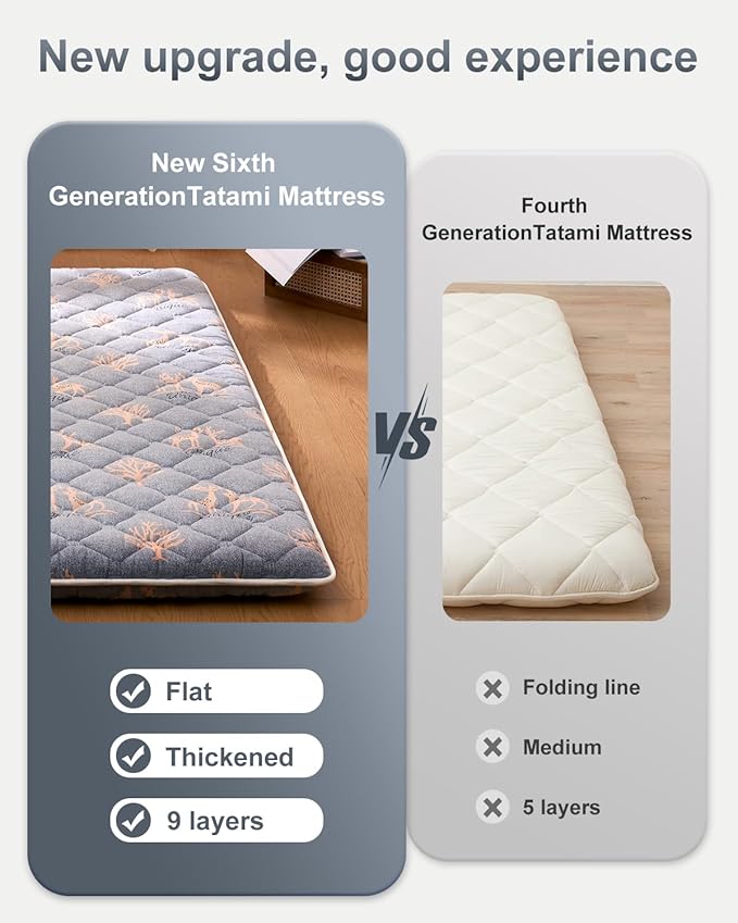 6th Generation Japanese Floor Futon Mattress - Image 3