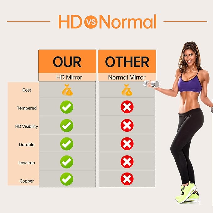 Hasipu 2 Pcs 94''x39'' Home Gym Mirror Large Full Length Wall Mounted Full Body - Image 6