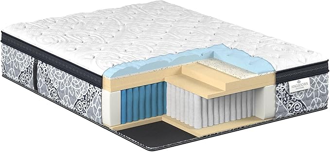 Kingsdown Firm Euro Pillow Top Hybrid Queen Mattress Cooling Gel Memory Foam - Image 11