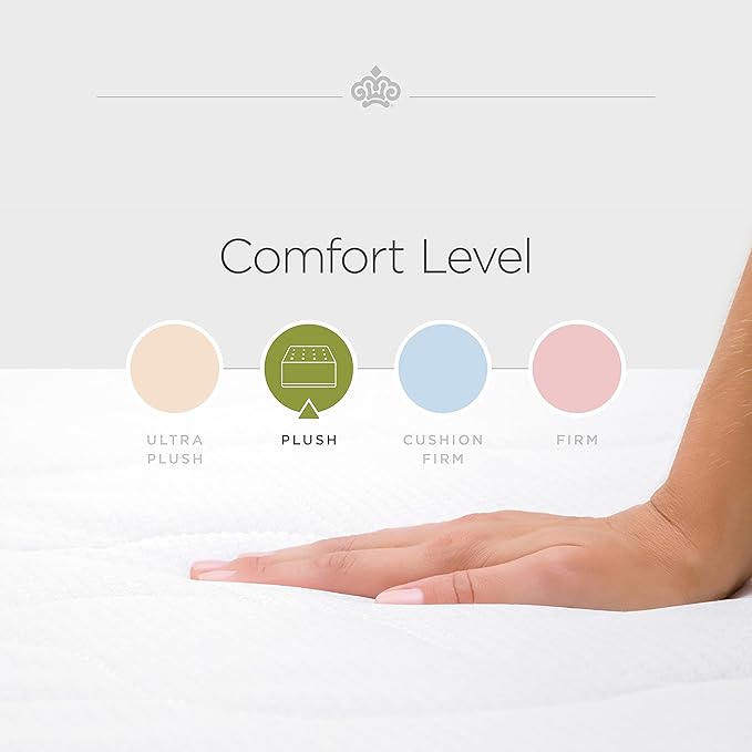 Kingsdown Passions Kelbrooke 16" Plush Euro Pillow Top Hybrid Mattress Full - Image 3