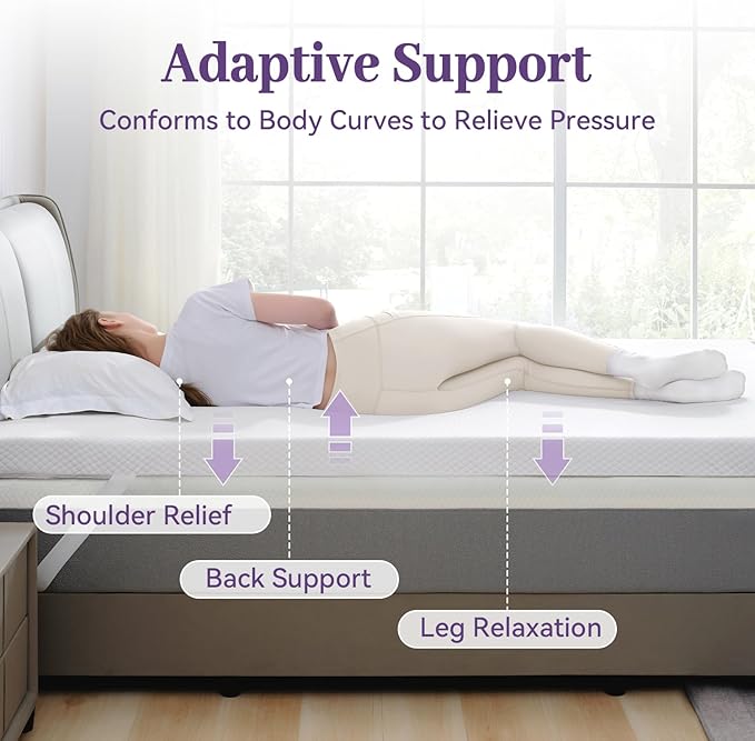 SINWEEK 2 Inch Gel Memory Foam Mattress Topper Queen Size, Ventilated High - Image 3