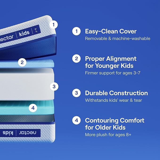 Nectar Kids Full Mattress 8” - Image 2