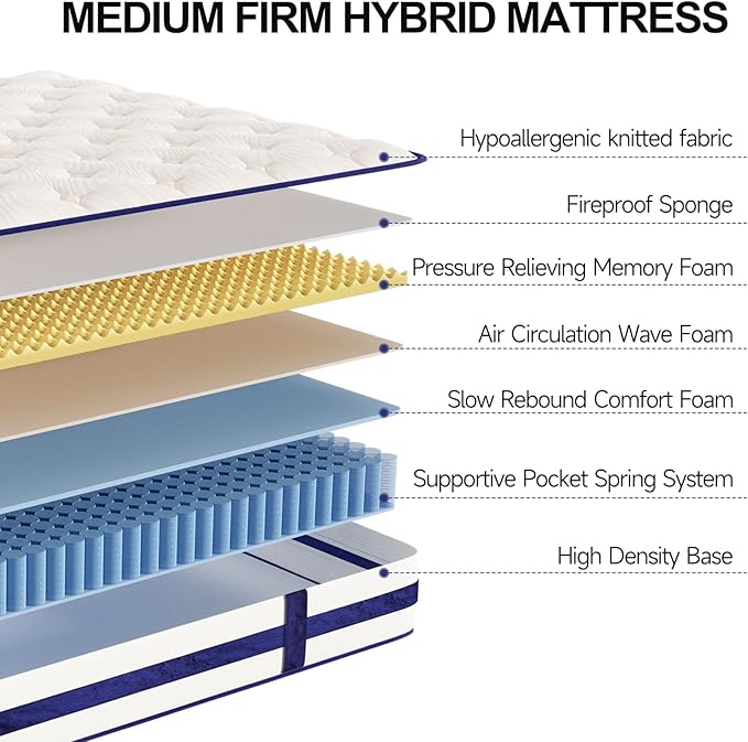 Vesgantti King Size Mattress, 12 Inch Hybrid Innerspring Mattress in a Box - Image 3