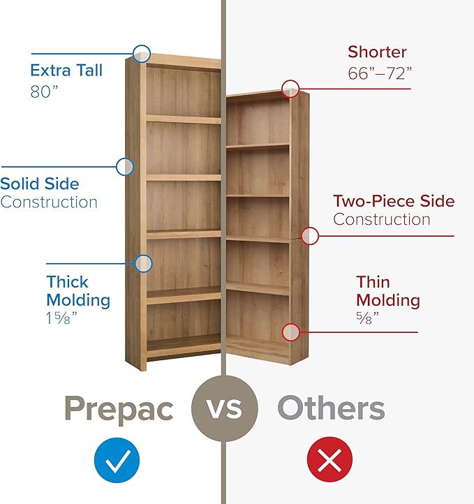 Prepac Moda 5-Tier Tall Wooden Bookcase, Oak Storage Cabinet, Display Cabinet - Image 6