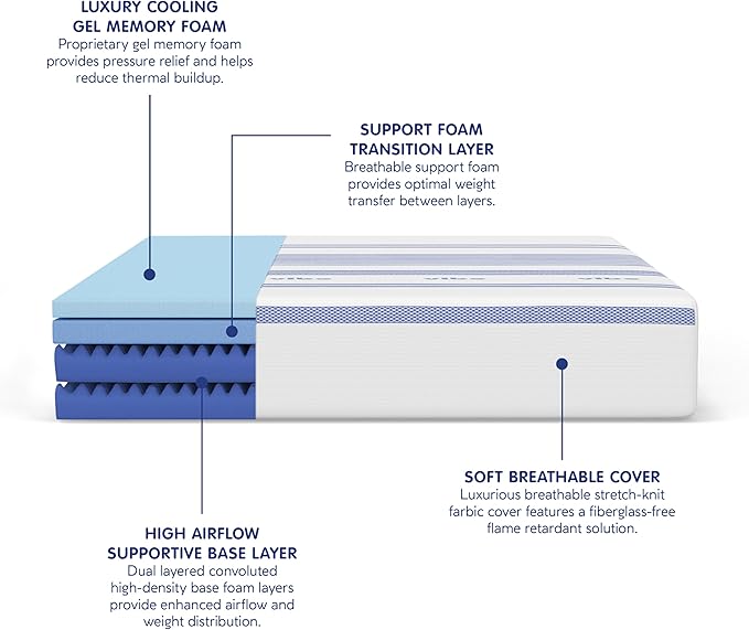 Vibe Gel Memory Foam Mattress, Fiberglass Free 8-Inch CertiPUR-US Certified - Image 2