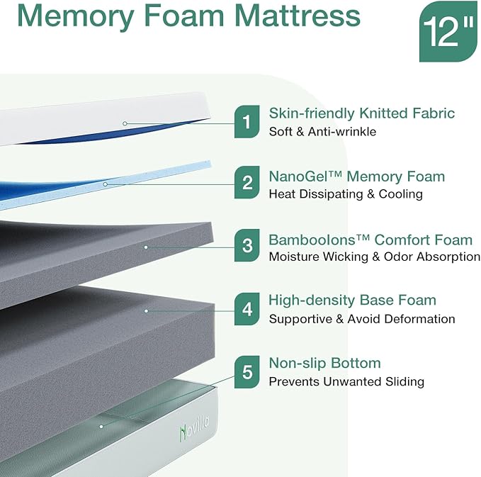 Novilla Mattress Queen Size, 12 Inch Gel Memory Foam Mattress in a Box - Image 2