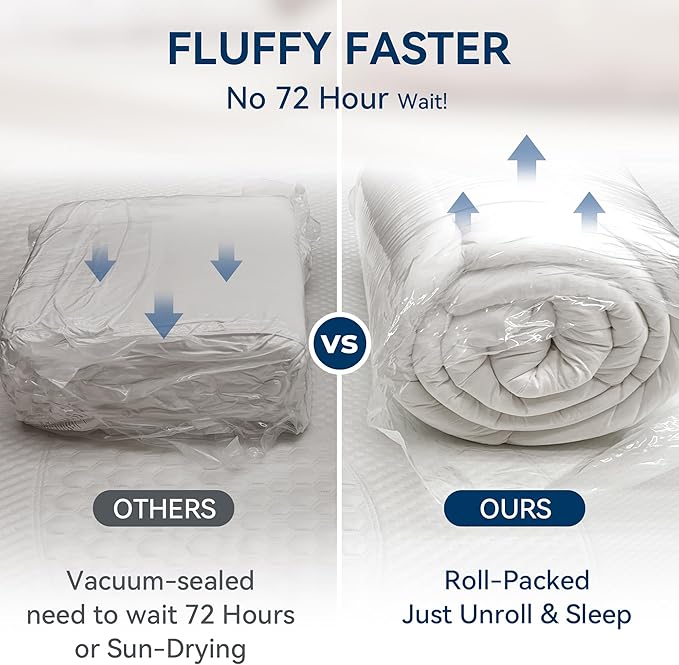 BDEUS Dual Layer 5 Inch Memory Foam Mattress Topper California King Size - Image 6