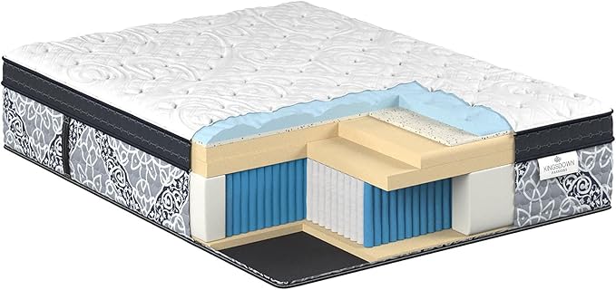 Kingsdown Passions Kelbrooke 16" Plush Euro Pillow Top Hybrid Mattress Twin XL - Image 7
