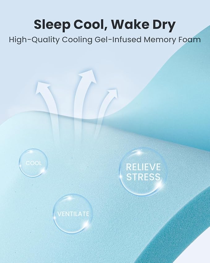 Dreamsmith Full Size Mattress Topper - Image 5