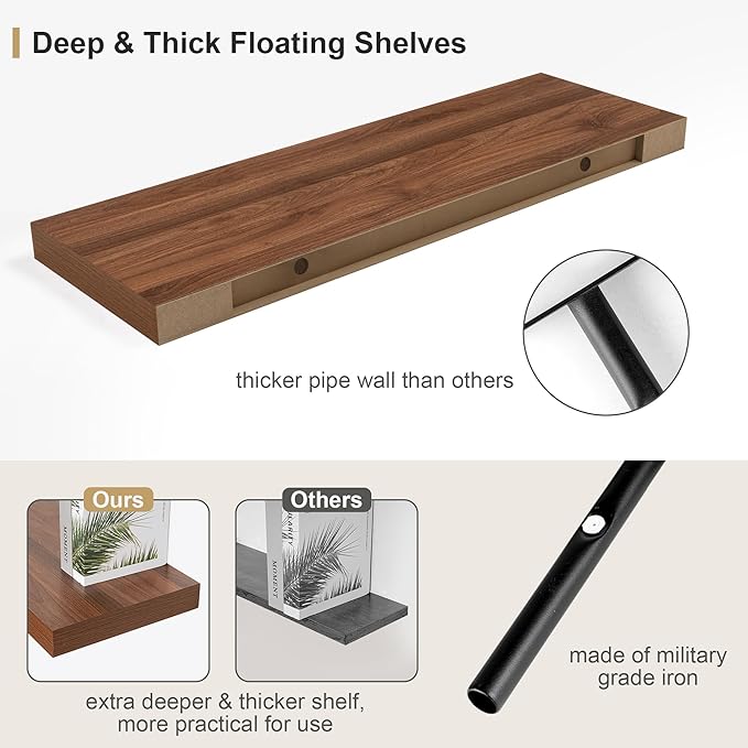 Heimlove 12" Deep Floating Shelves - Image 5