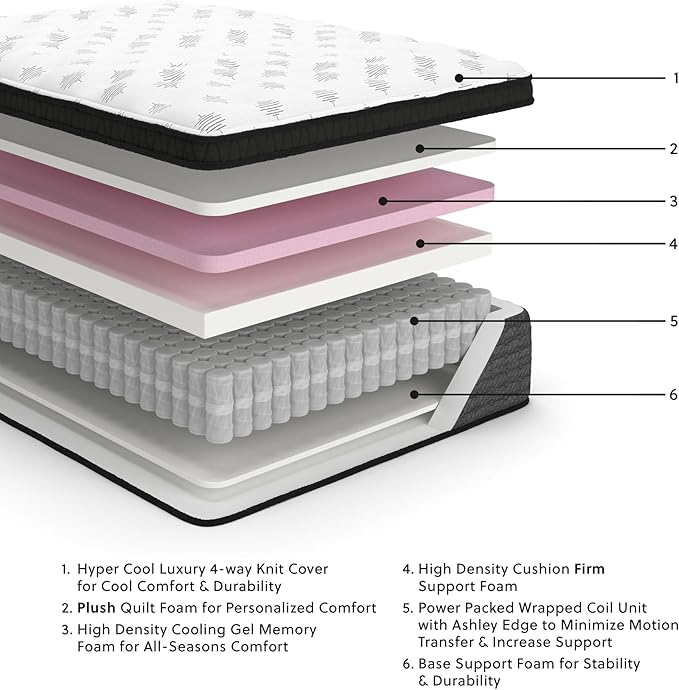 Signature Design by Ashley California King Size Ultra Luxury 16 Inch Hyper Cool - Image 6