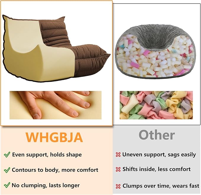 Bean Bag Chairs for Adults, BeanBag Reading Chair Memory Foam Couch 3-Seater - Image 3