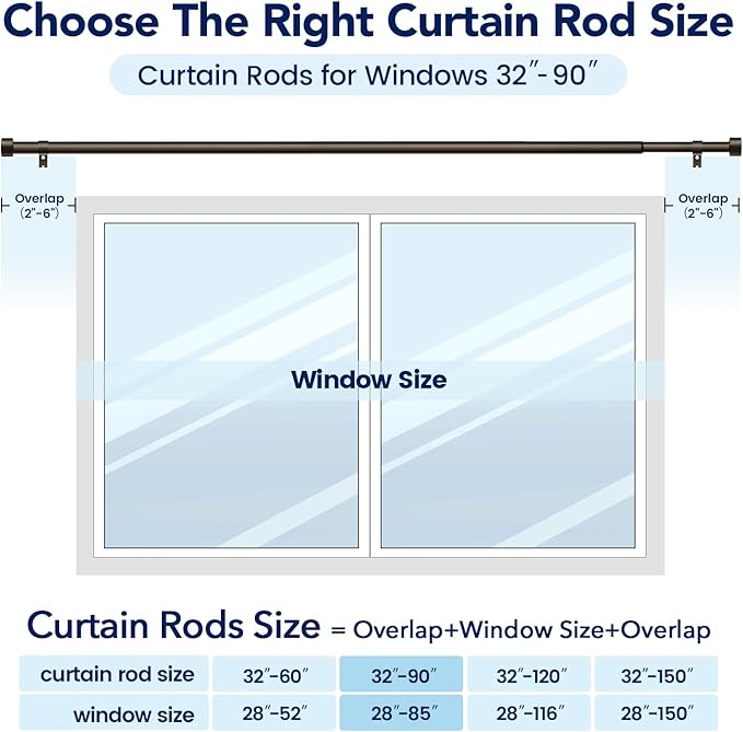 2 Pack Curtain Rods for Windows 48 to 84 Inch, 1 Inch Bronze Adjustable Heavy - Image 5