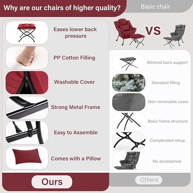 Lazy Chair with Ottoman, Comfy Fabric Accent Lounge Armchair with Lumbar Pillow - Image 7