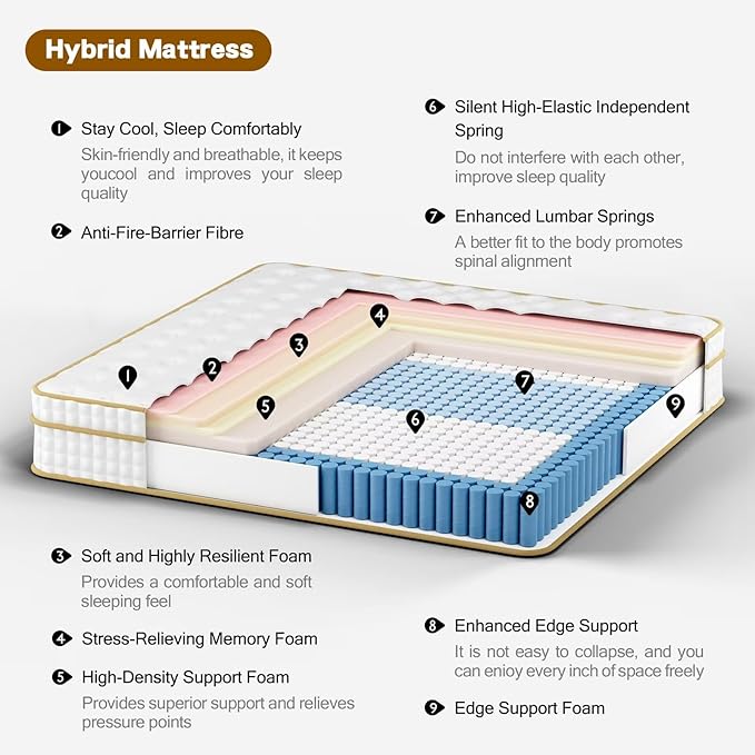 Queen Mattress, 14 Inch Queen Size Mattresses in a Box, Medium Firm Queen - Image 3