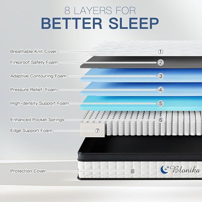 Full Size Mattress, 12 Inch Full Mattress in a Box, Medium Firm, Memory Foam - Image 5