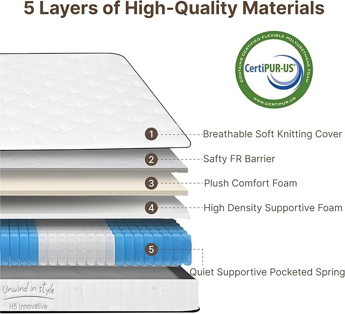 Full Size Mattress, 12 Inch Medium Firm Foam Hybrid Mattress - Image 6