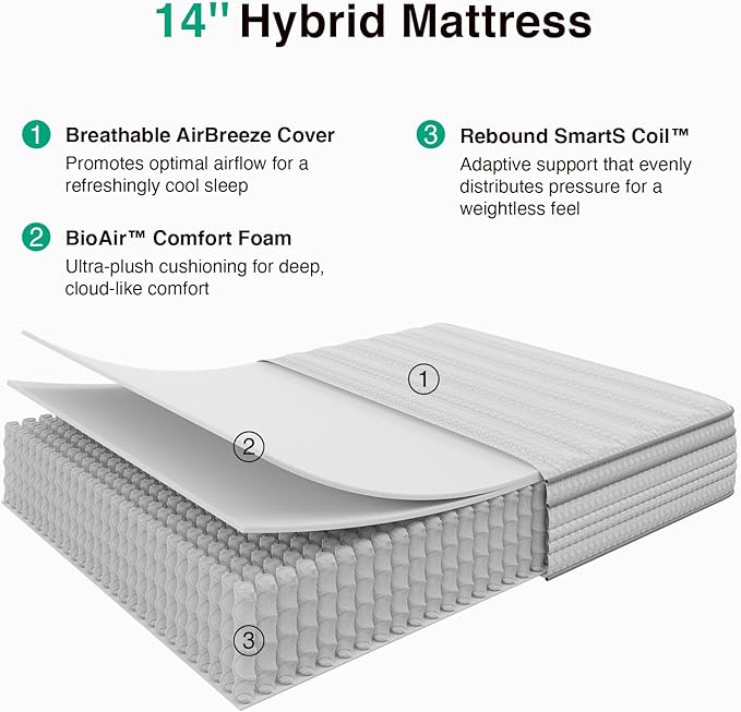 Novilla Queen Mattress, 14 Inch Queen Size Mattresses in a Box - Image 8