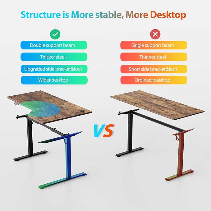 Agilestic Electric Standing Desk, L-Shaped 55 Inches Height Adjustable Desk - Image 4