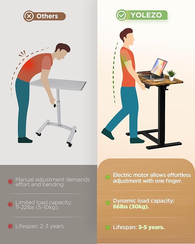 Electric Adjustable Height Standing Desk - Image 6