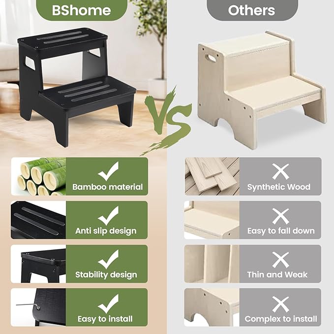 Wooden Step Stools for Kids, Heavy Duty Bamboo 2-Step Stepping Stools for - Image 5
