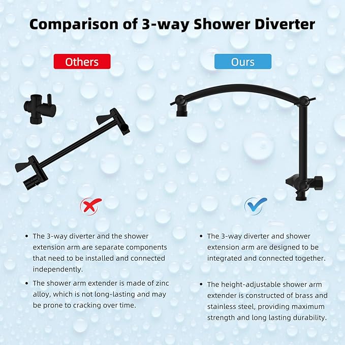 Hibbent All Metal 8'' Rainfall Shower Head, Square Shower Head Combo, High - Image 7