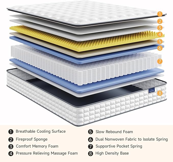Vesgantti Queen Mattresses 12 Inch Hybrid Queen Size Mattress in a Box - Image 5