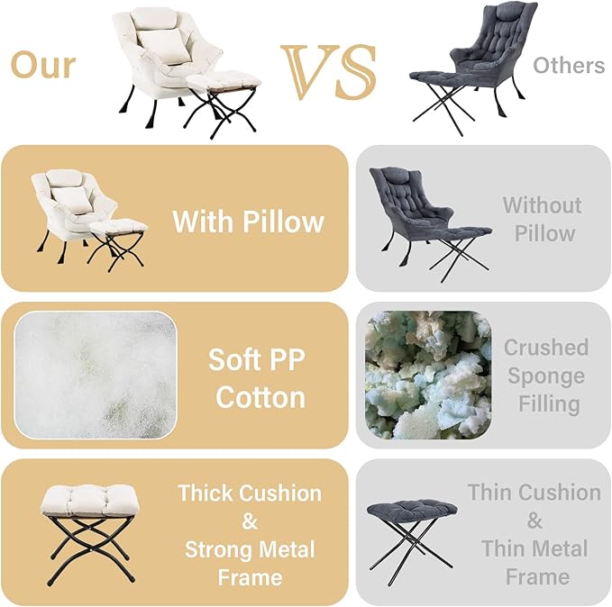 Lazy Chair with Ottoman, Comfy Reading Lounge Chair with Footstool & Throw - Image 7