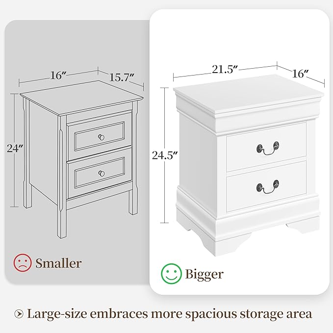 Yaheetech Fully-Assembled Nightstands Set of 2, 2-Drawer Nightstands Large - Image 3
