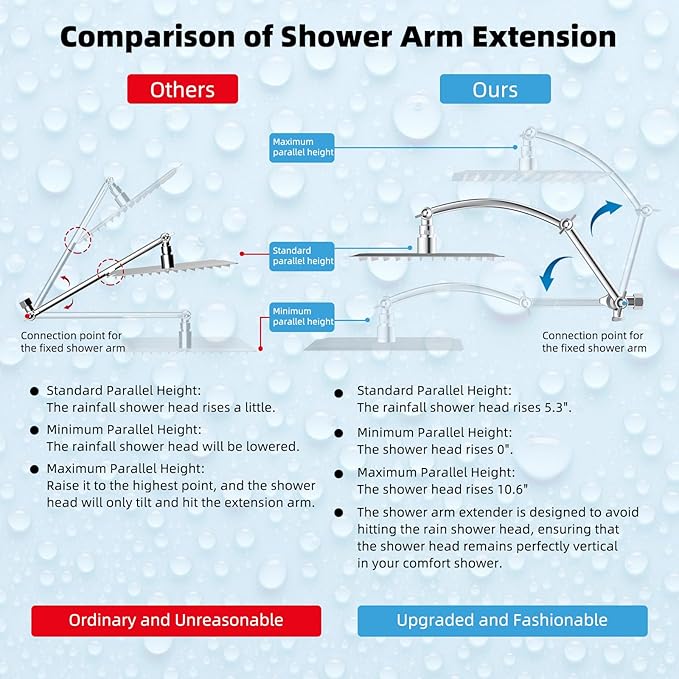 Hibbent All Metal 8'' Rainfall Shower Head, Square Shower Head Combo, High - Image 4