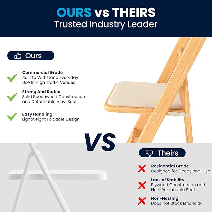 Flash Furniture 2 Pack HERCULES Series Natural Wood Folding Chair - Image 9
