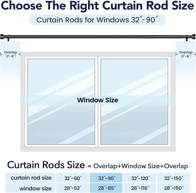 2 Pack Curtain Rods for Windows 48 to 84 Inch, 1 Inch Black Adjustable Heavy - Image 5