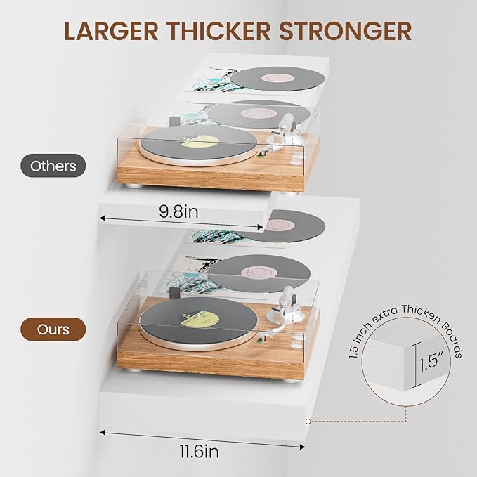 Heimlove 36 Inch Long Floating Shelf - Image 3