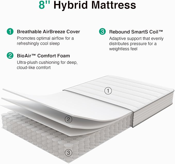 Novilla Queen Mattress, 8 Inch Queen Size Mattresses in a Box - Image 5
