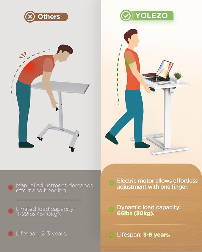 Electric Adjustable Height Standing Desk - Image 6