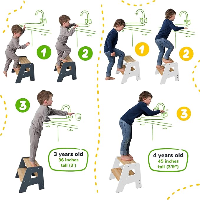 2-Step Wooden Step Stool for Toddlers | Kids Stool for Bathroom Sink & Kitchen - Image 6