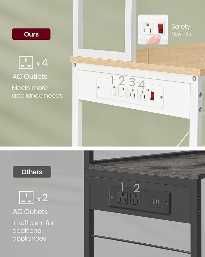 VASAGLE Bakers Rack with Power Outlet, 31.5 Inches Coffee Bar - Image 5