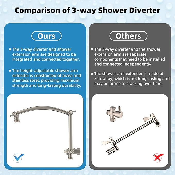 Hibbent All Metal 12'' Rainfall Shower Head, Dual Shower Head Combo, High - Image 6