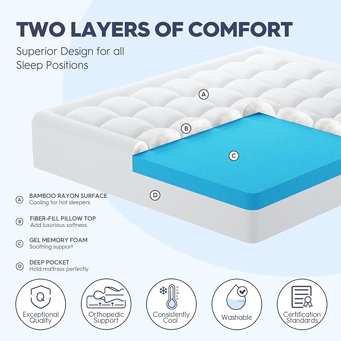 ELEMUSE Twin Size Dual Layer 3 Inch Memory Foam Mattress Topper, 2 Inch Cooling - Image 2