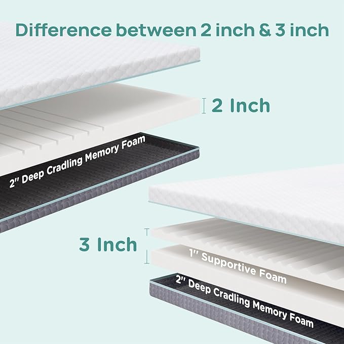 2 Inch Memory Foam Mattress Topper Queen Size, Soft Mattress Topper - Image 2